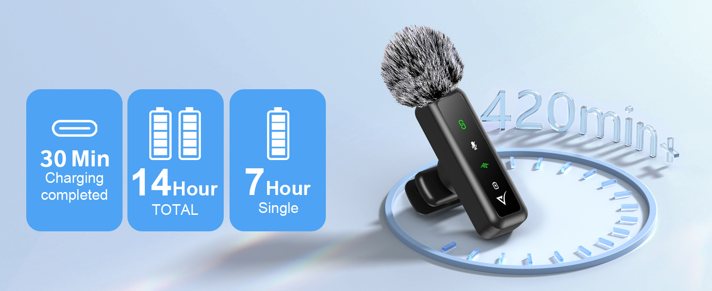 New Year Sale Velomax Wireless Mic For Youtubers, Video Recording, Streami... 12 1