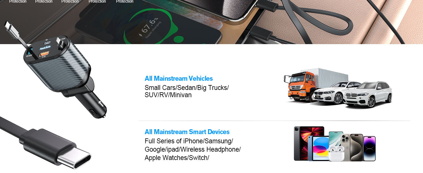 Retractable Car Charger 4 in 1 Fast Charging Adapter