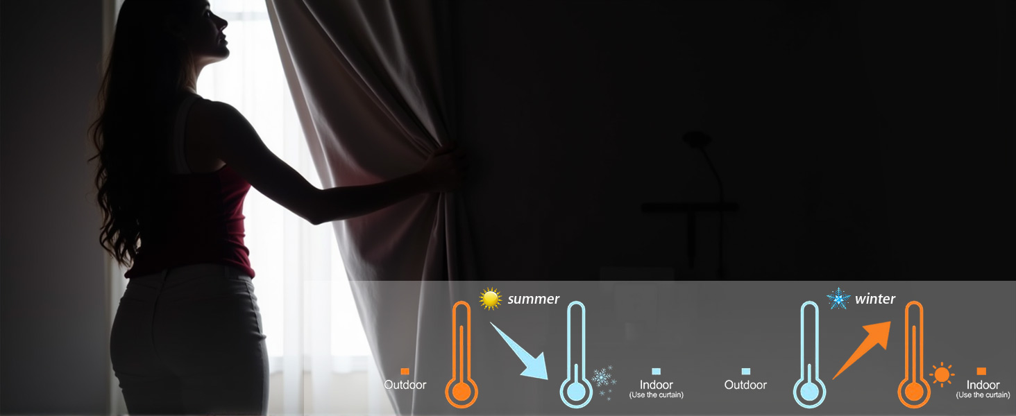 Thermal Insulated