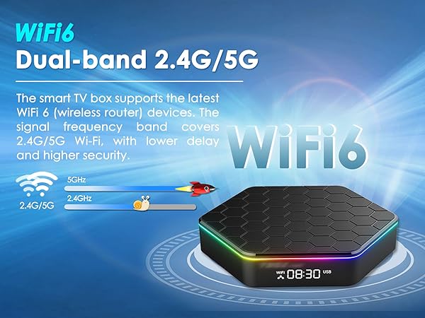 Amazon.com: BL Android TV Box 12.0, 6K TV Box 4GB RAM 64GB