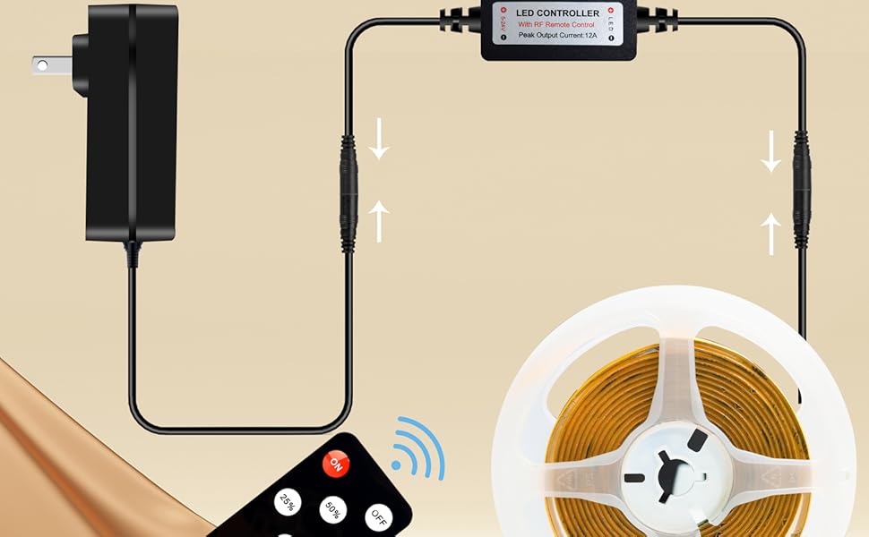 Led Streifen Mit Batterie Und Fernbedienung 5m www.amazon.de
