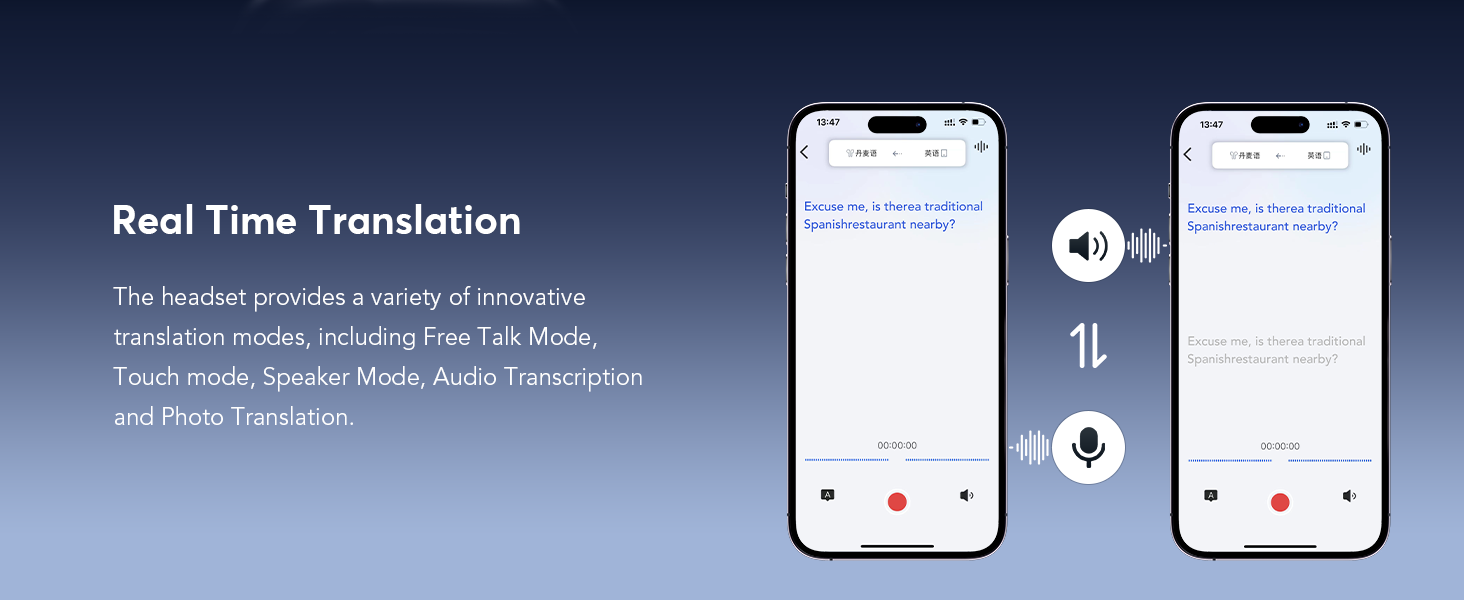 Real Time Translation