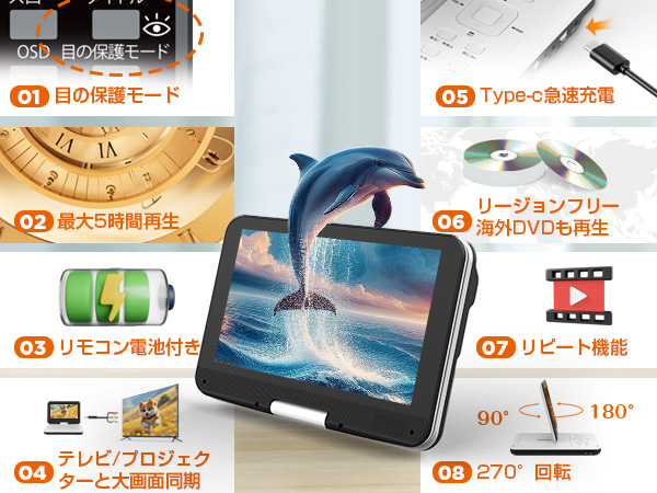 Amazon.co.jp: AESTIQUO ポータブルDVDプレーヤー 12.5型/10.5
