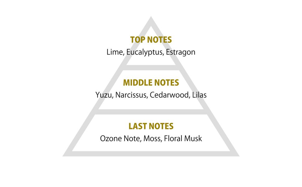 原神 ガイア 香水　プリマニアックス　kaeya primaniacs】原神 フレグランス ガイア