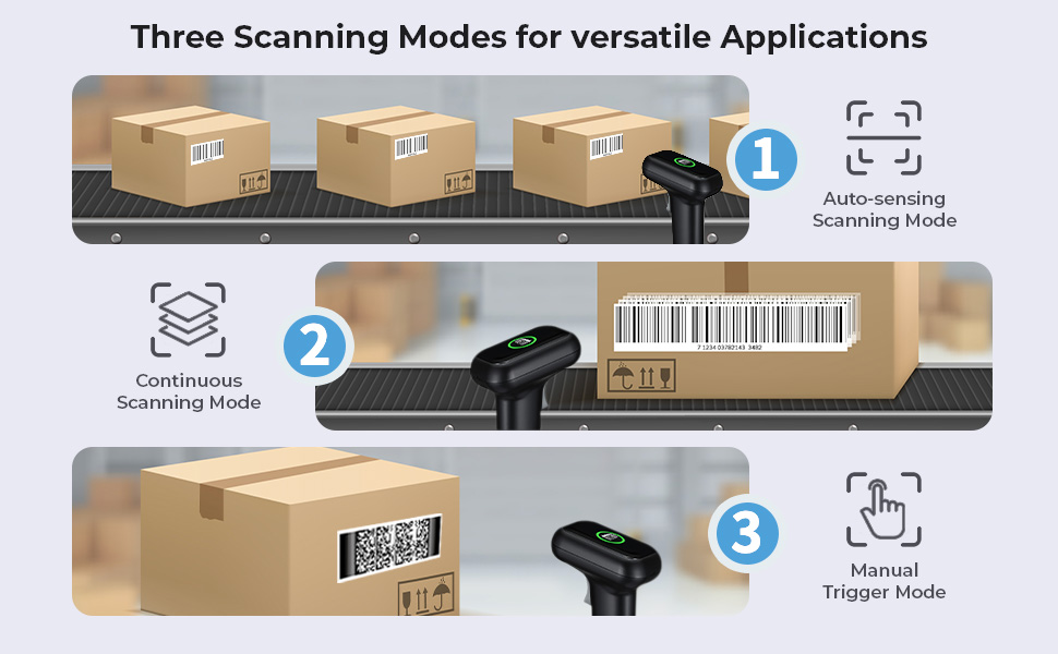 Modes Applications