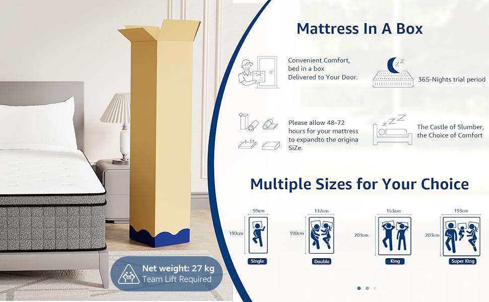 Mattress In A Box