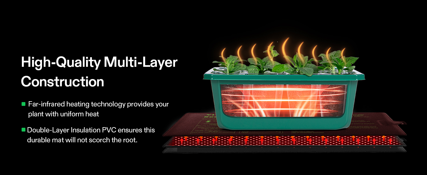 VIVOSUN 48x20.75 Inch Seedling Heat Mat and Digital Thermostat Combo Set Amazon.ca Patio