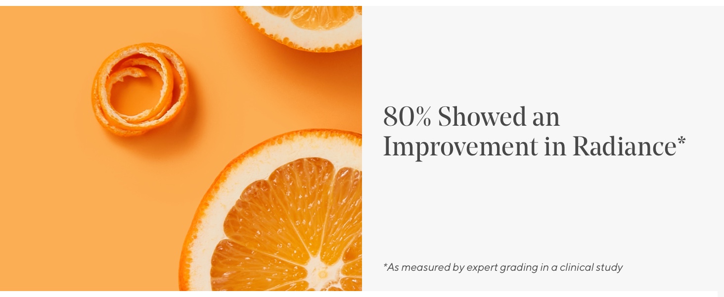 Correct & Protect SPF 80% Showed an Improvement in Radiance