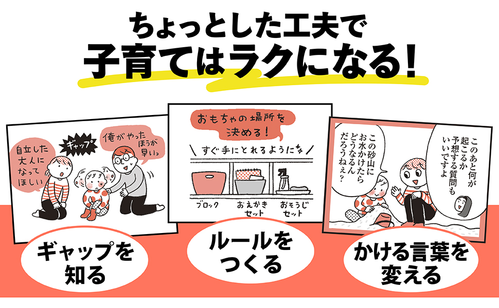 モンテッソーリ教育の研究者に学ぶ 子育てがぐっとラクになる 言葉がけ のコツ 島村 華子 てらいまき 本 通販 Amazon