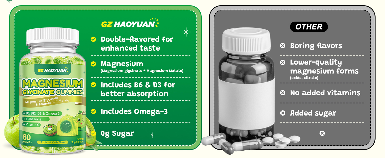 magnesium glycinate gummies for kids