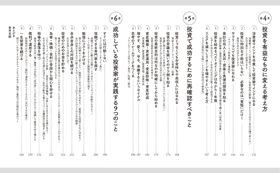 投資 成功 失敗 株 iDeCo NISA インフレ