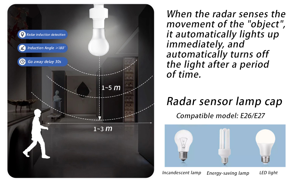 Radar sensor lamp cap
