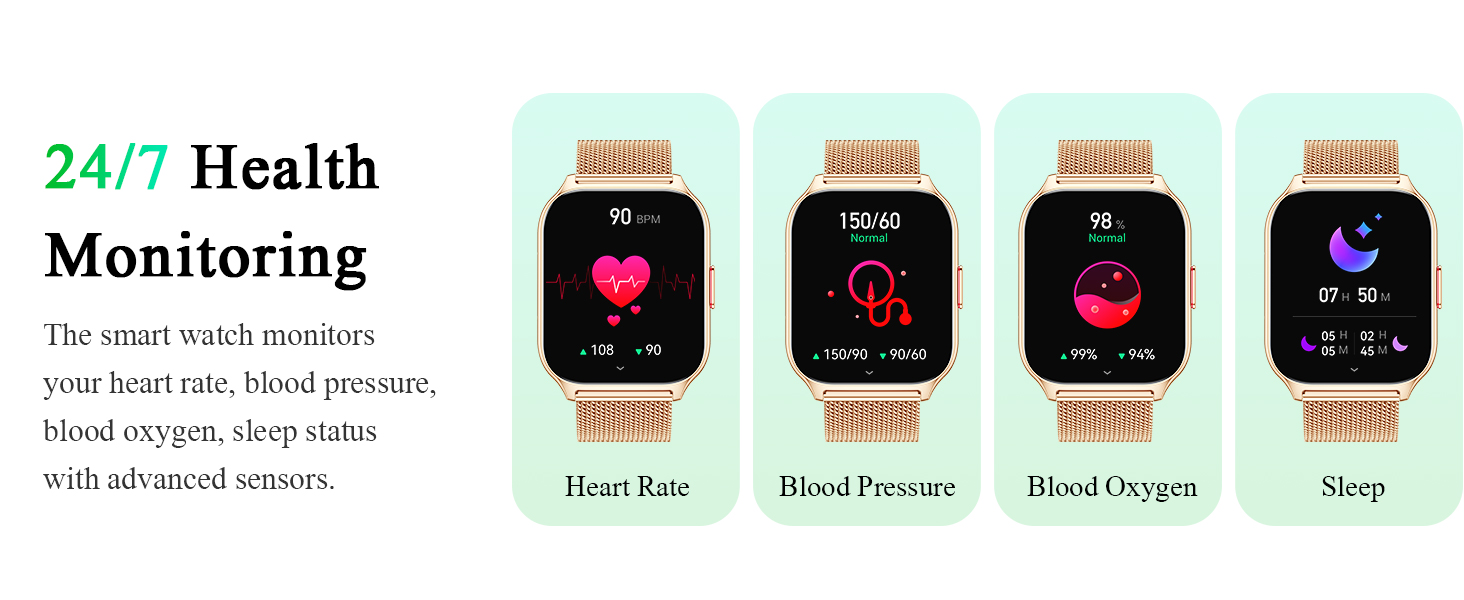 Smartwatch display showing four health monitoring screens featuring heart rate, blood pressure, blood oxygen, and sleep tracking functionality with rose gold band.