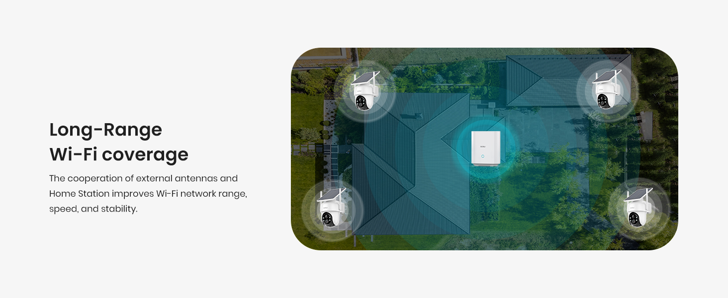 solar security camera wireless outdoor-long range wifi coverage