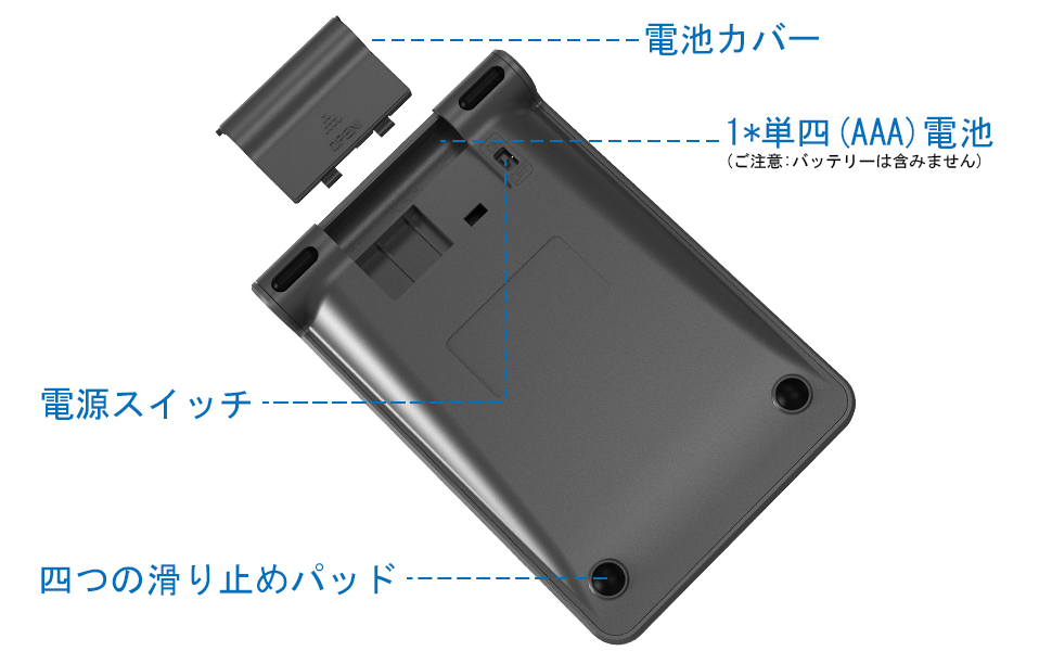 Bluetooth Numeric Key