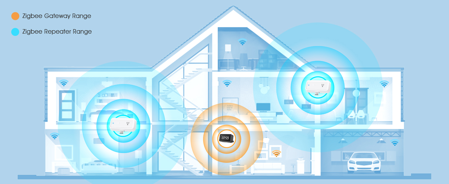 signal booster