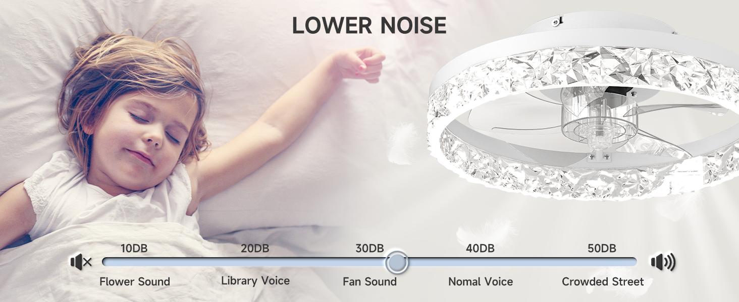 small ceiling fan with light flush mount small ceiling fan with light small room ceiling fan