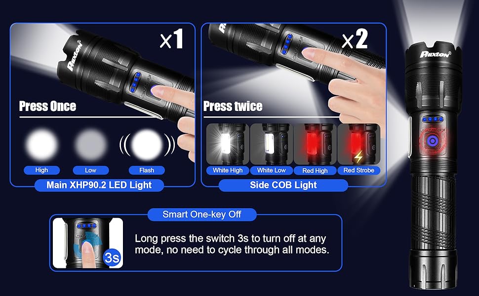 PHIXTON Rechargeable LED Flashlights High Lumens, Powerful 10000 lumen
