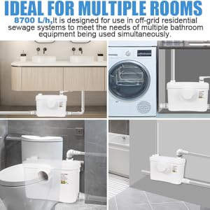 Under-Basin Sewerage Sump Pump