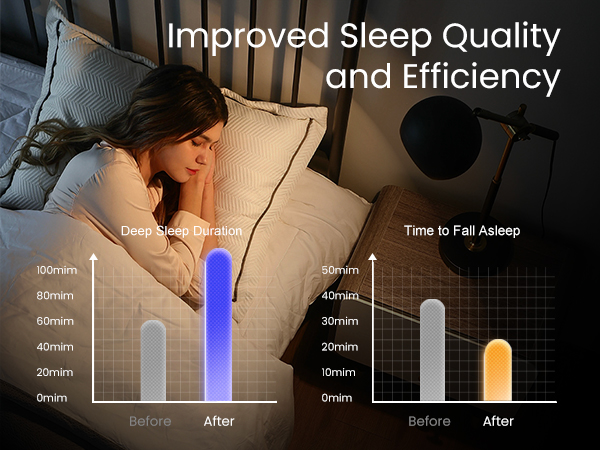 Improve sleep quality