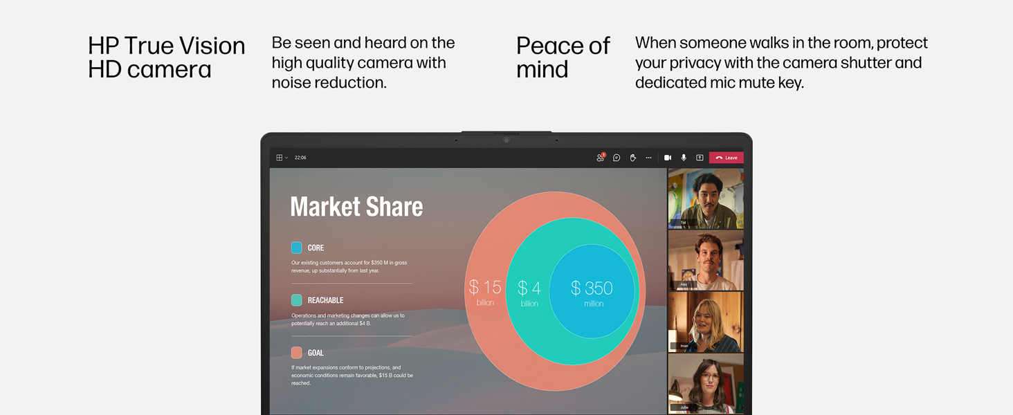 true vision hd camera webcam noise reduction noisy privacy shutter camera mic mute