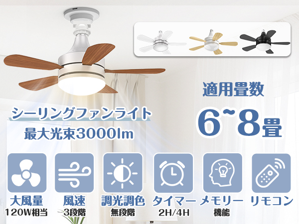 シーリングファンライト