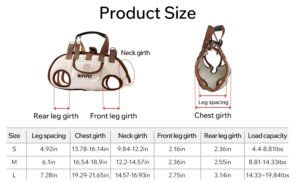 Product Size
