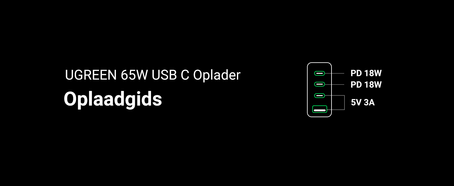 UGREEN 65W USB C GaN Oplader - 4-Poorts PD Lader met PPS - 10