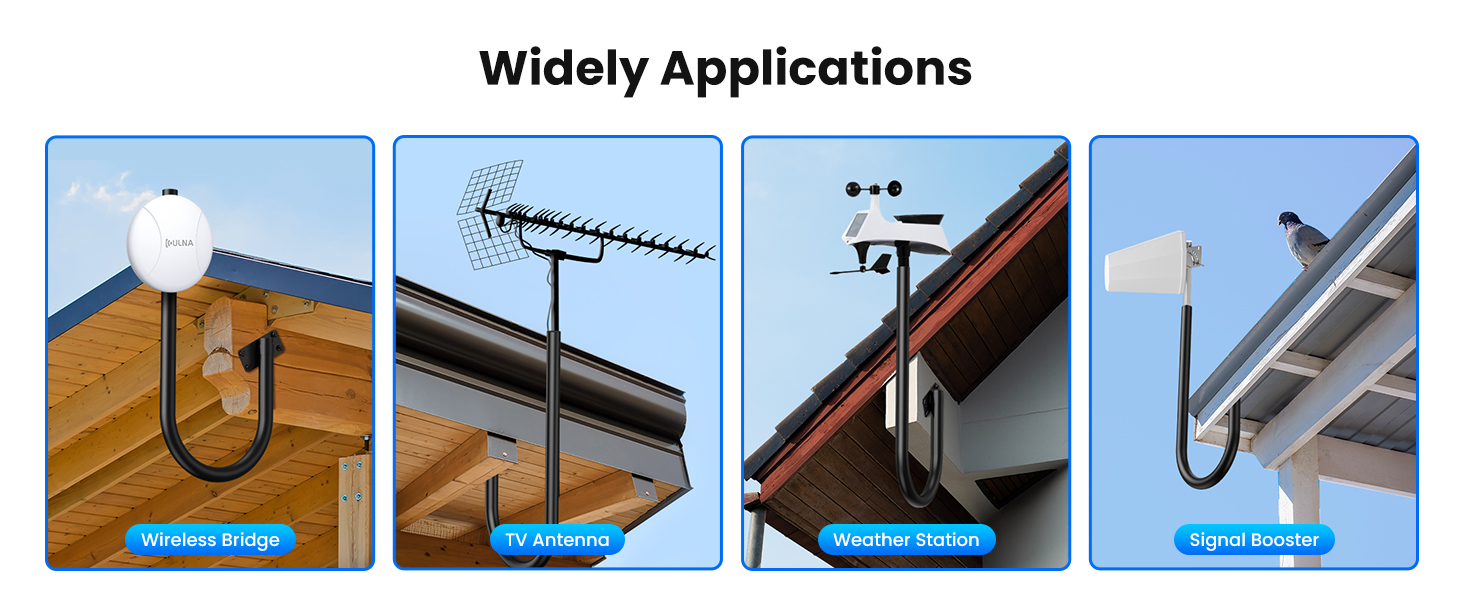 Under Eave Satellite Mount ULNA 11/4 Roof Antenna Mast