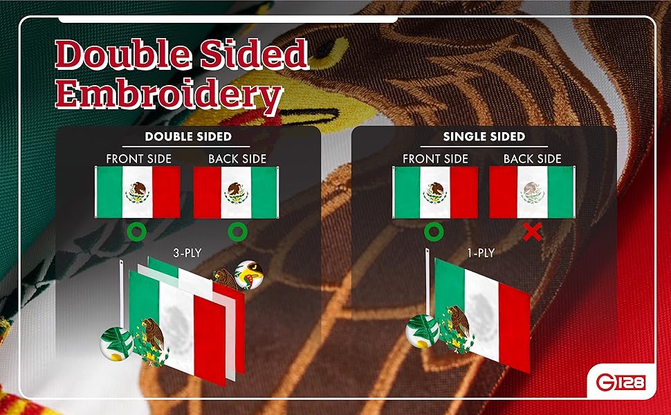 G128 – Mexico (Mexican) Flag | 3x5 Feet | Printed 150D – Indoor/Outdoor, Vibrant Colors, Brass Grommets, Quality POLYESTER, Much Thicker