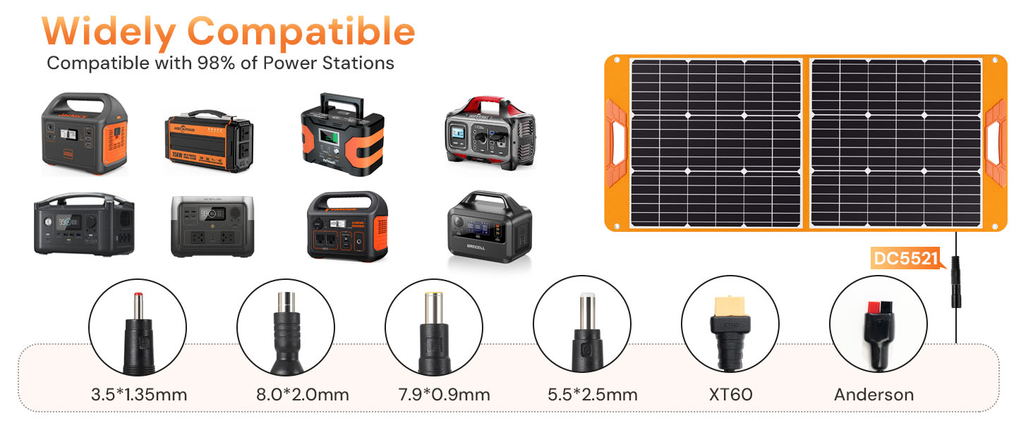 solar panel A+7