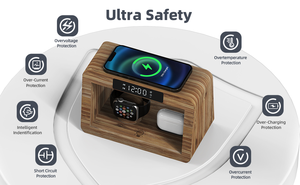 5 in 1 Wireless Charging Station, Fast Wireless Charger