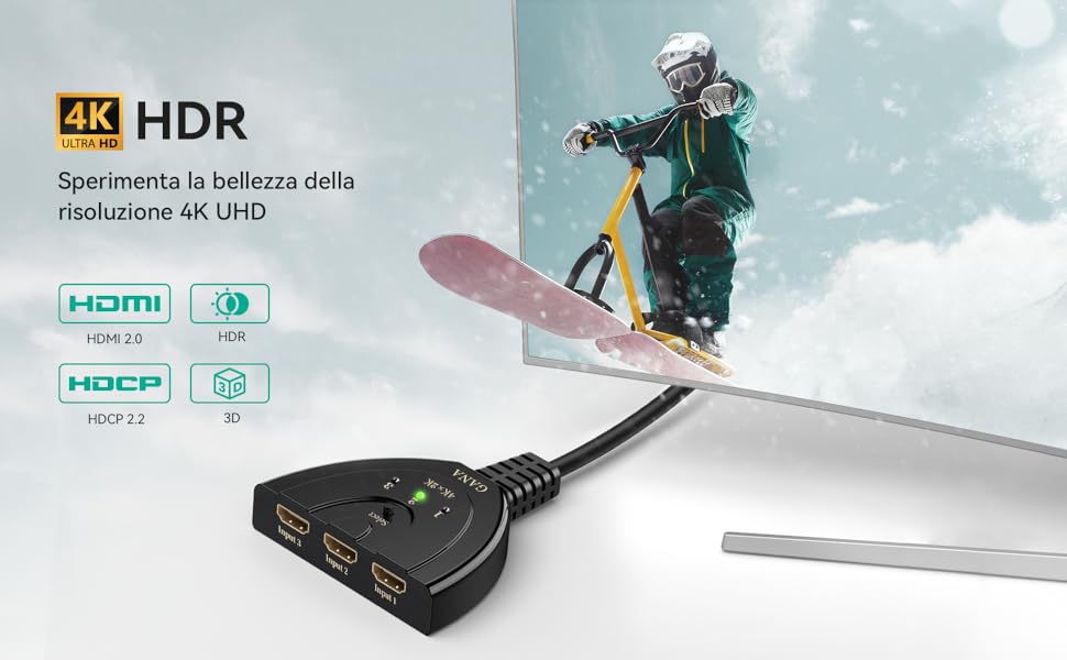 hdmi splitter