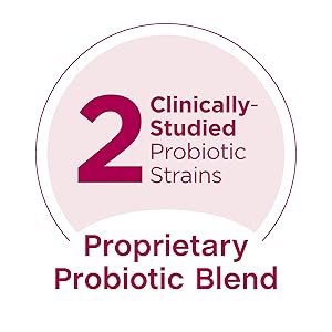 Proprietary Probiotic Blend