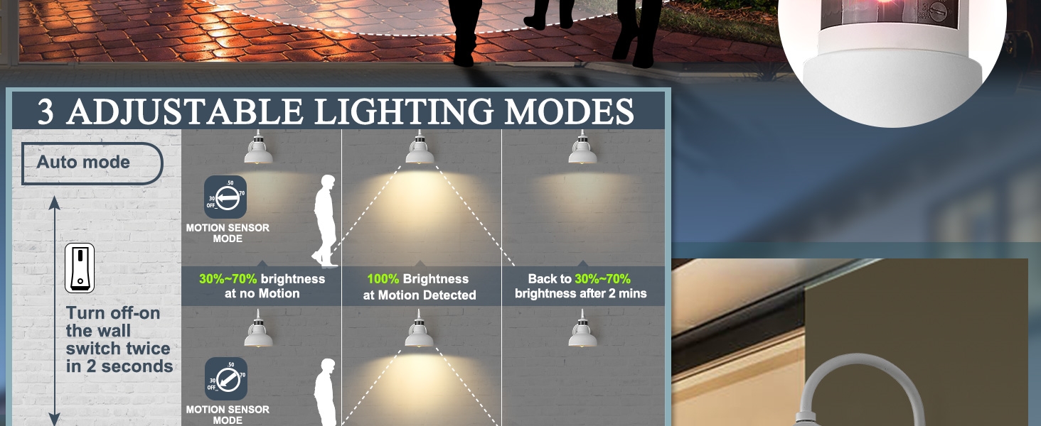 motion senser wall light