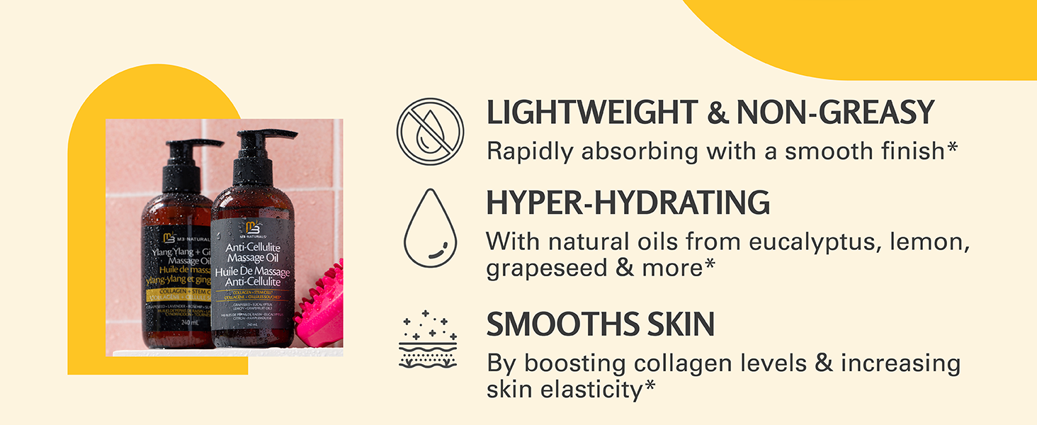 Lightweight & Non-Greasy, Hyper-Hydrating, Smooths Skin