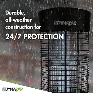 24/7 Protection