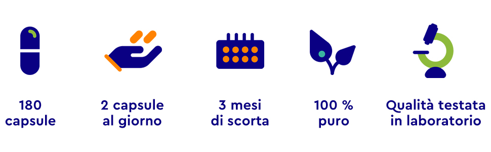 acido ialuronico e collagene 