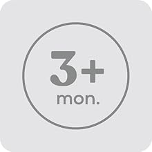 Grey circular icon with '3+ mon.' text, indicating a 3+ month timeframe or duration.