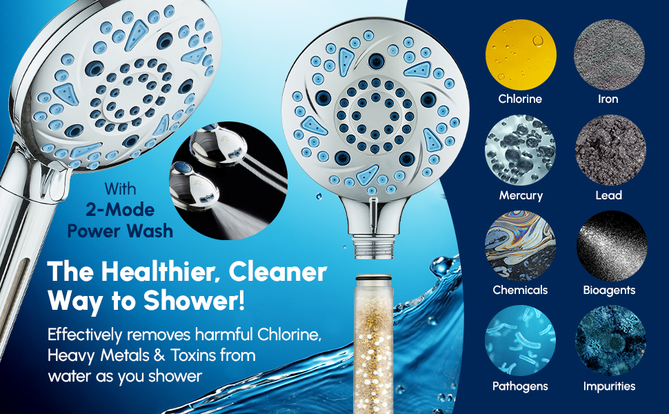 The Healthier, Cleaner Way to Shower!