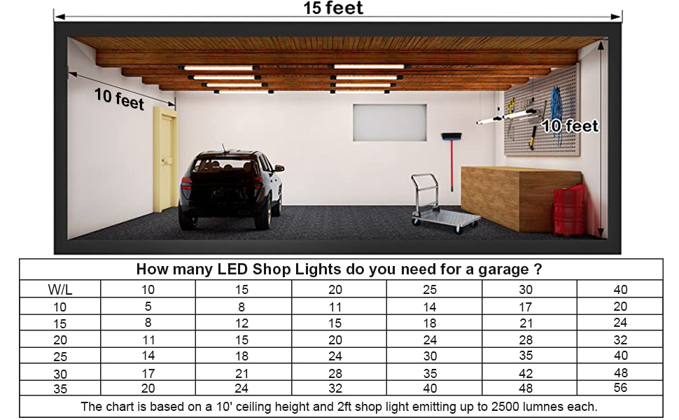 hykolity 4 Pack Linkable LED Shop Light for Garage, 2FT 22W Utility