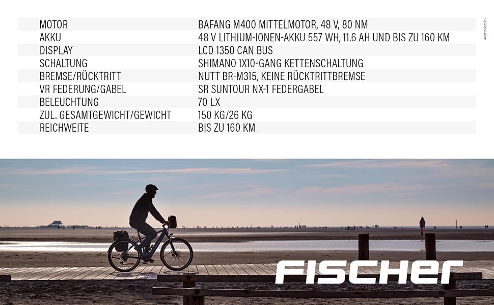 Fischer