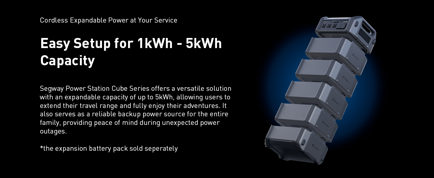 Segway Portable Power Station Cube 1000, 2200W AC Outlets