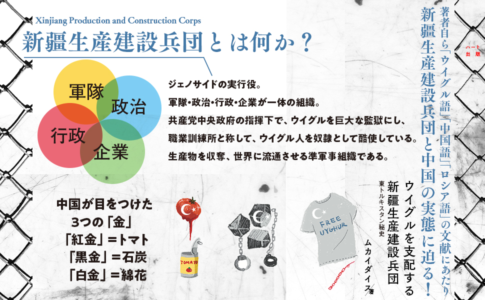 Amazon.co.jp: ウイグルを支配する新疆生産建設兵団 東