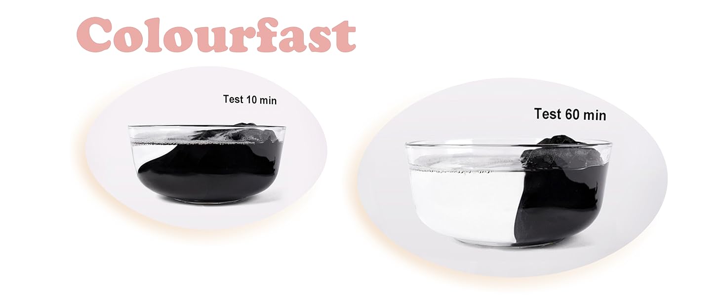Colourfast