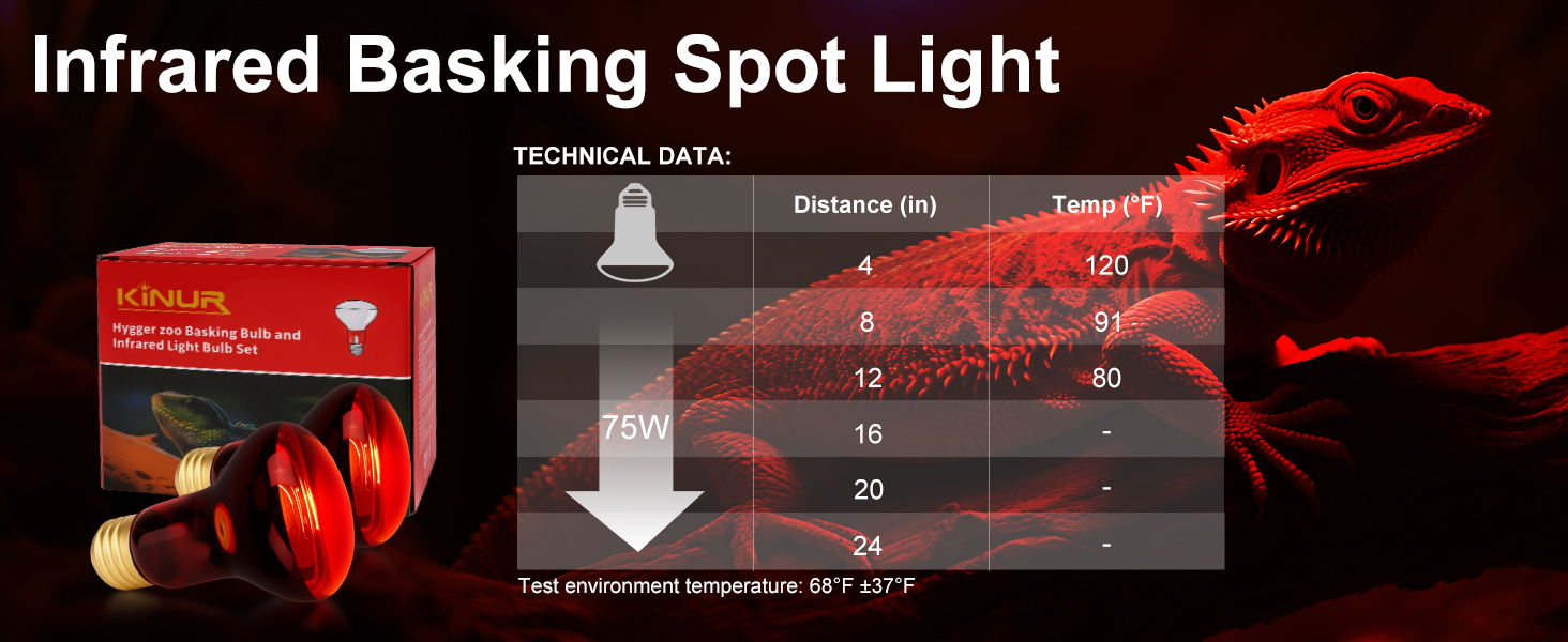 KINUR 75W Reptile Heat Lamp Bulb