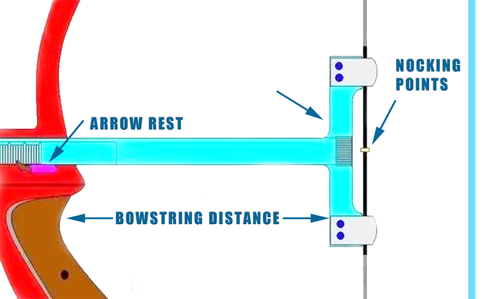 archery square tool