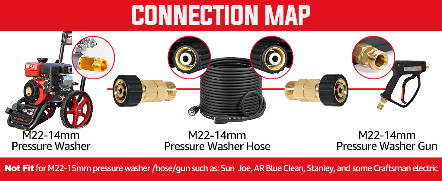 YAMATIC Pressure Washer Swivel Adapter, M2214mm Female to