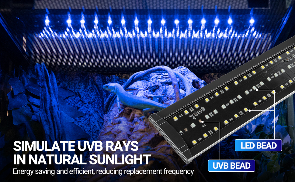REPTI ZOO Upgraded UVB LED Reptile Light