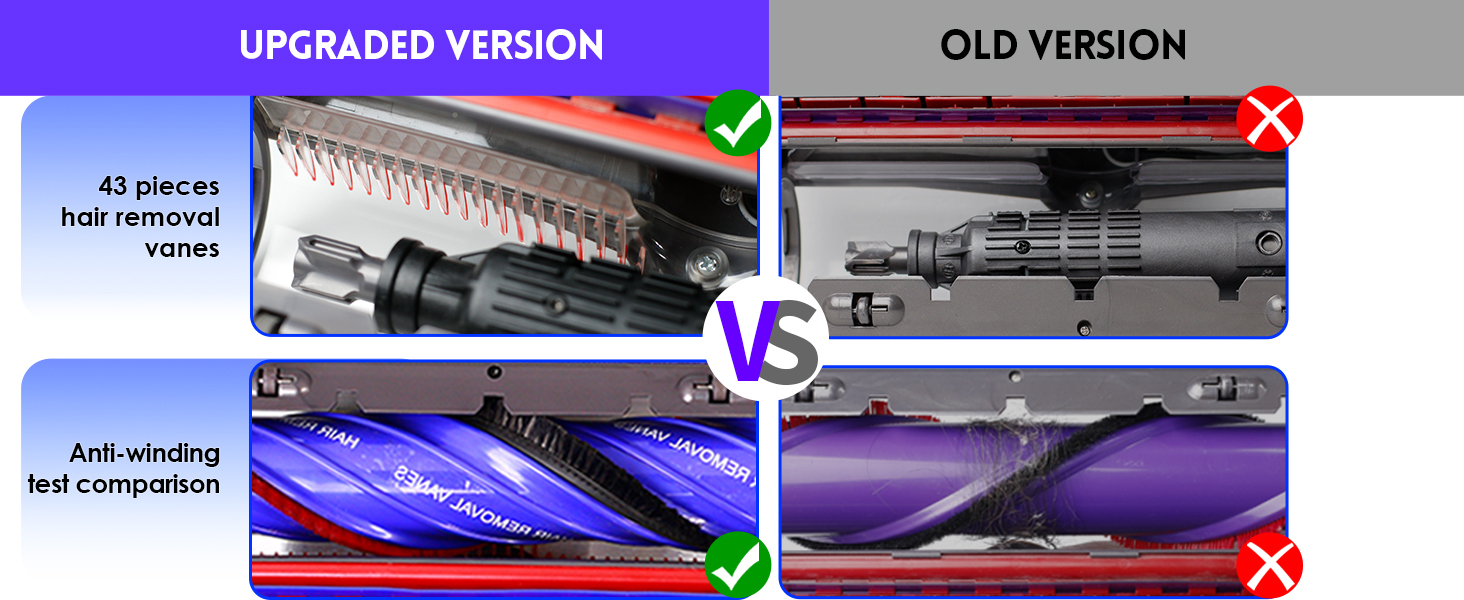 v11 head replacement for dyson